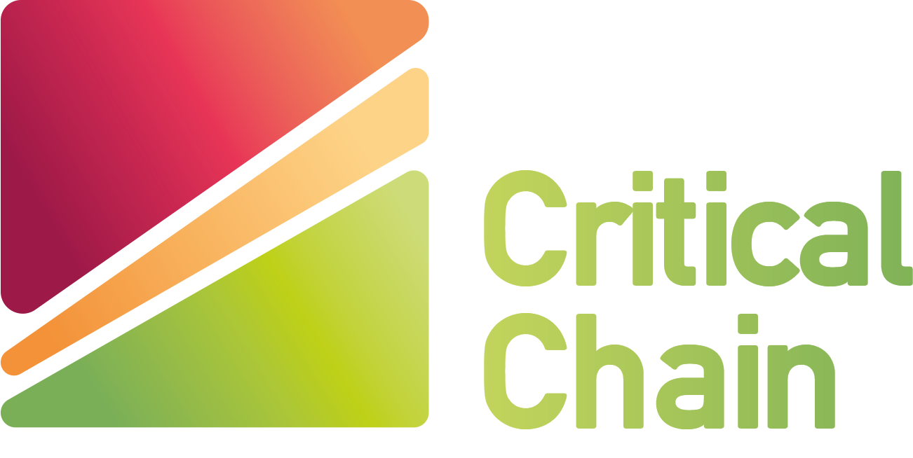 The Critical Chain Project Management method explained